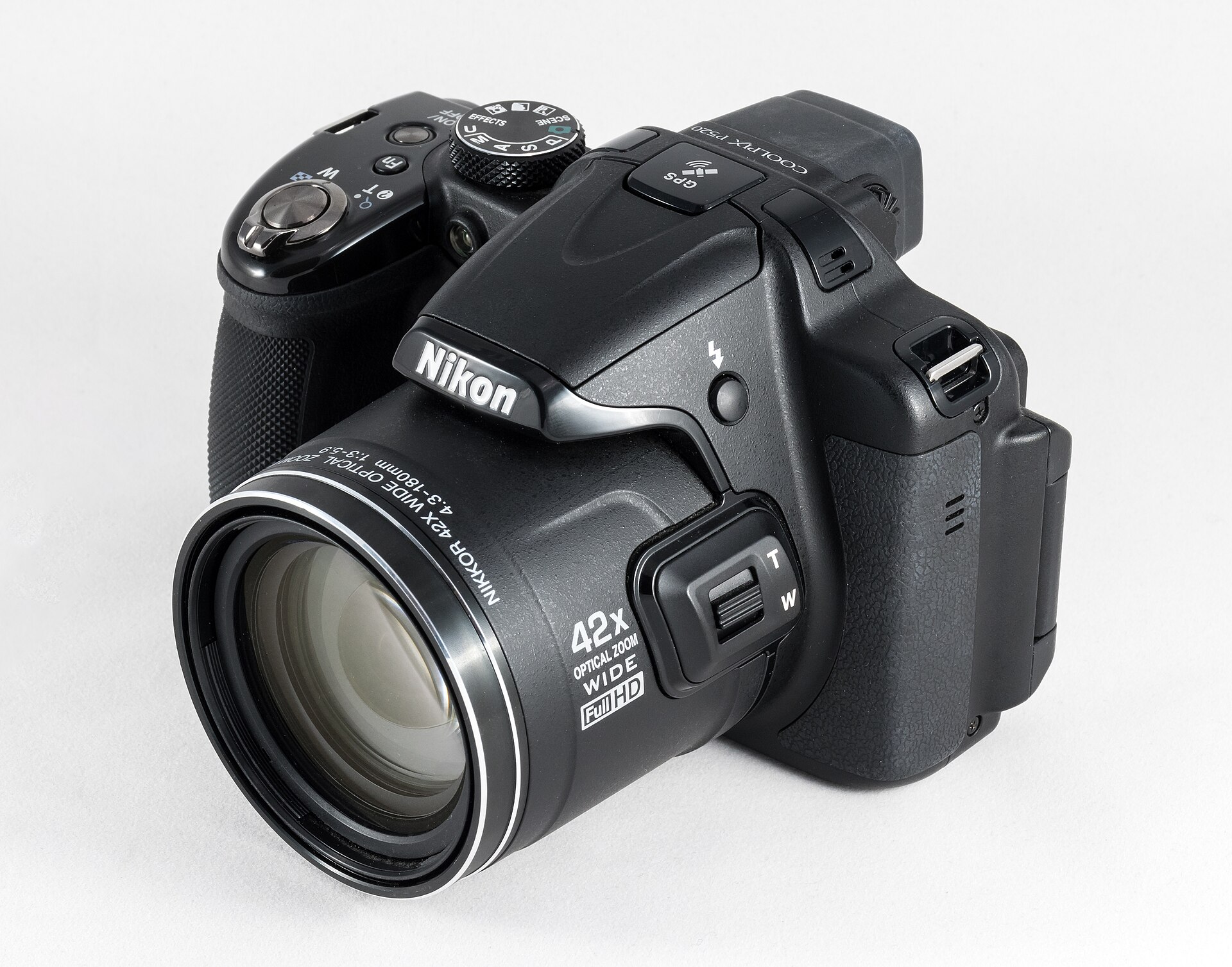 Nikon photography in